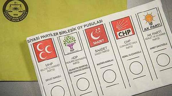 AK Parti Giresun'daki sonuçlara itiraz etti!
