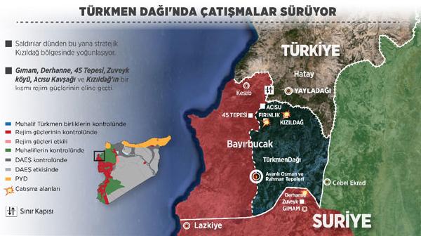 Türkmen komutandan 'Kızıldağ düşmedi' itirazı...
